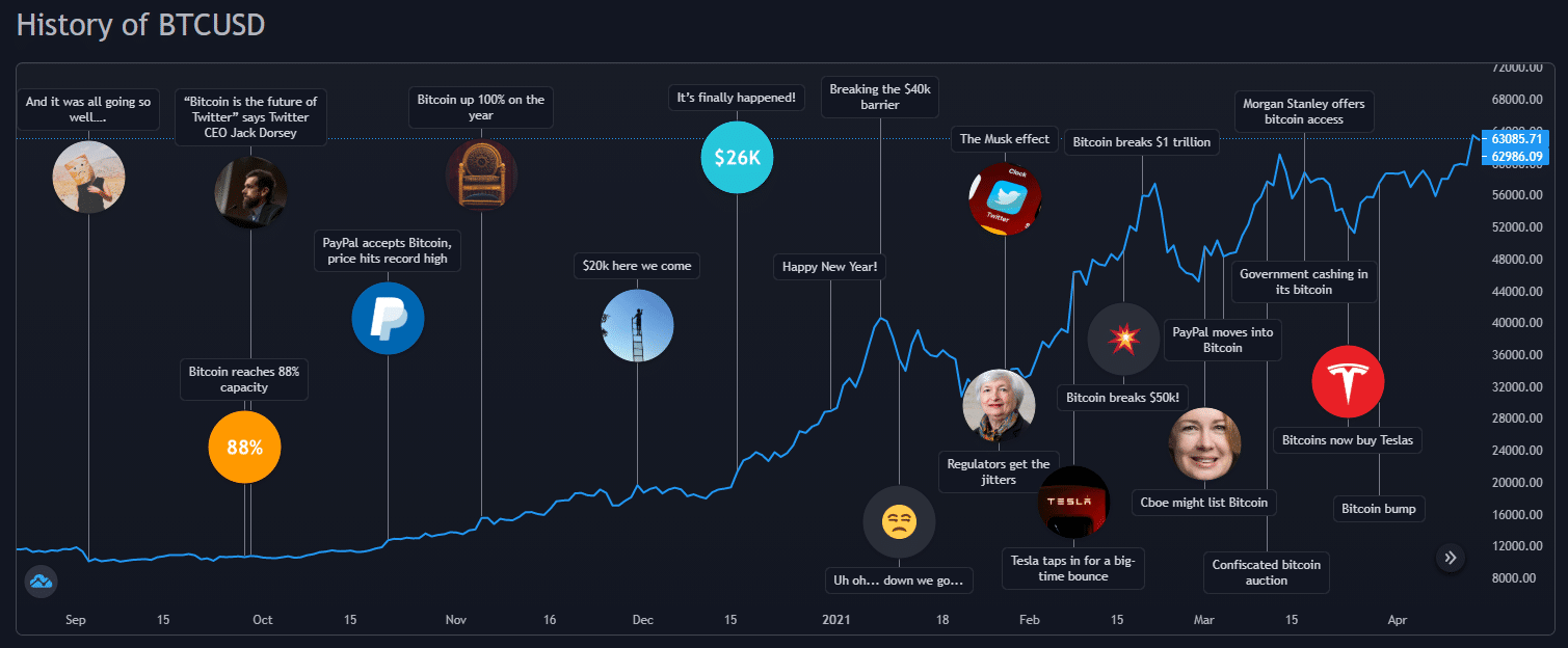 btc1.png