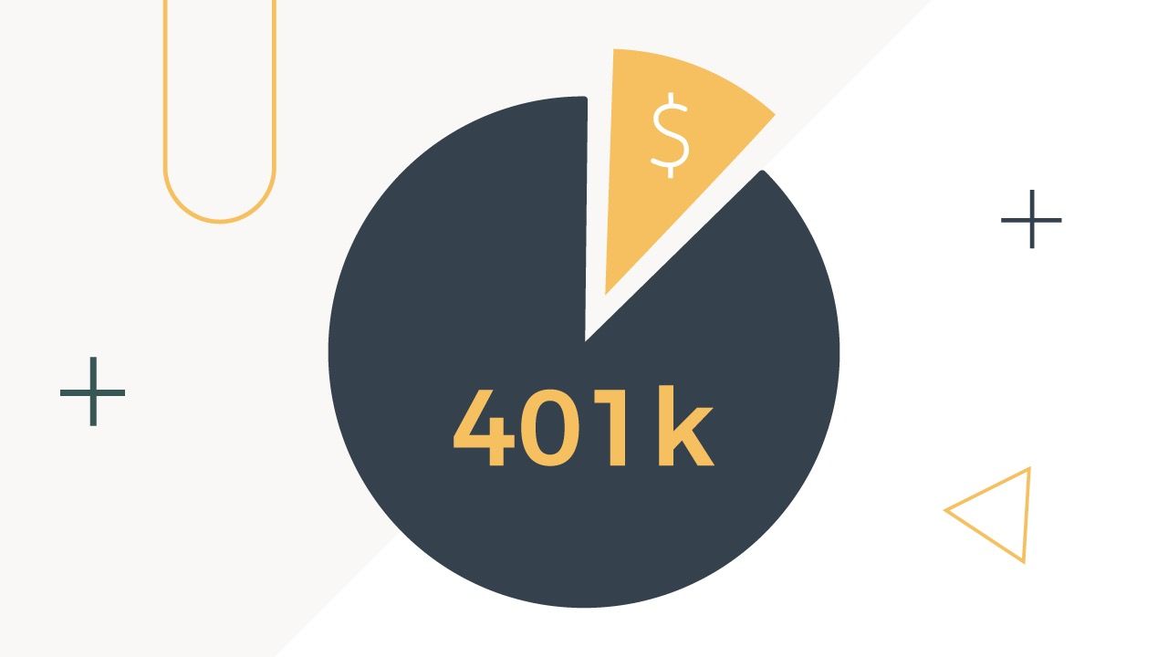 401k Contribution Limits | Source: The College Investor