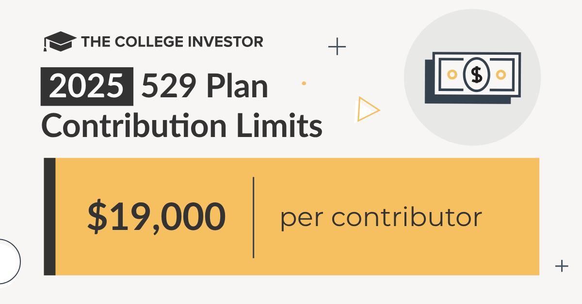 2025 529 Plan Contribution Limits | Source: The College Investor