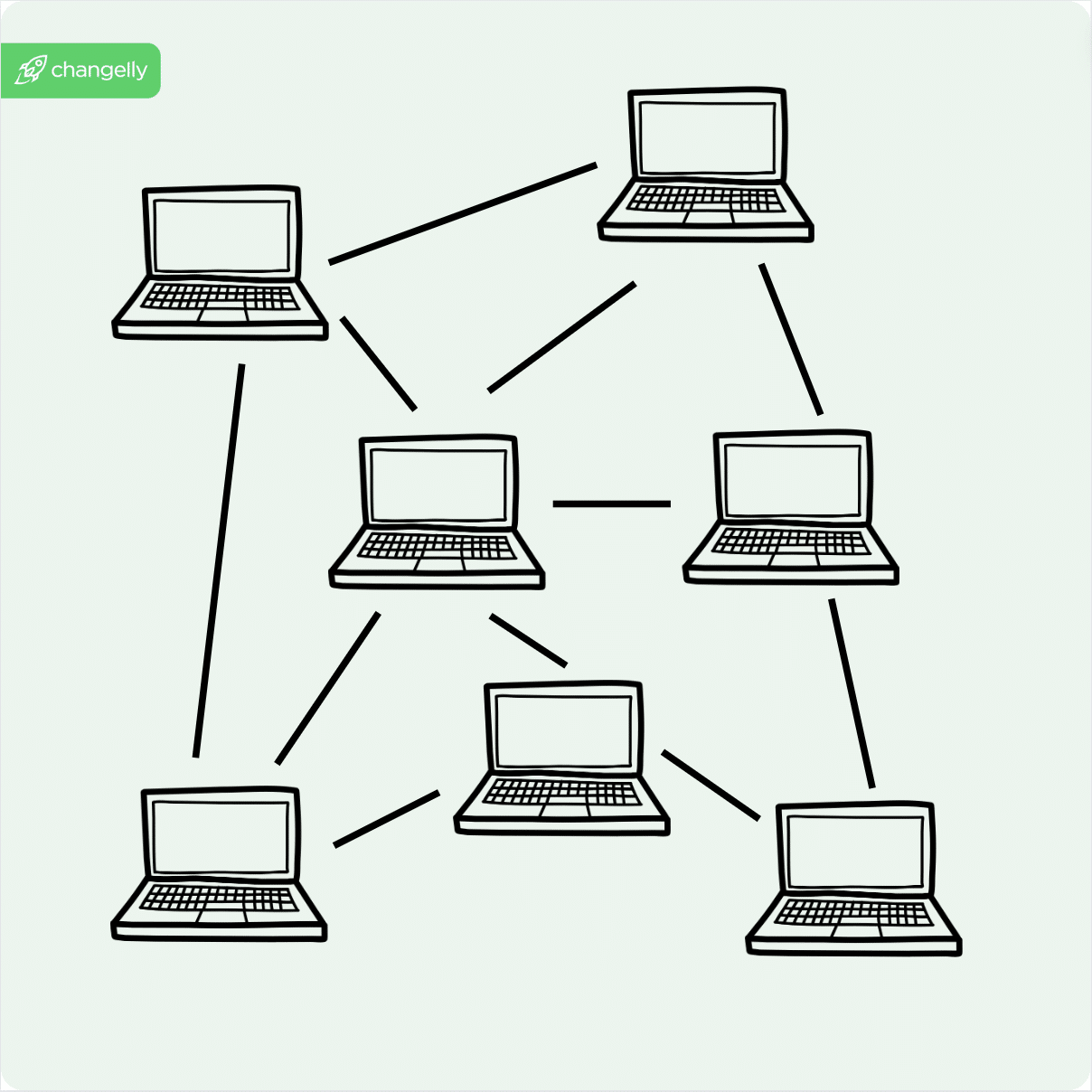 A simple visual illustration of crypto nodes