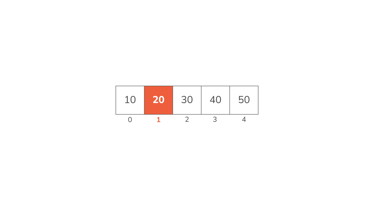 python array indexing