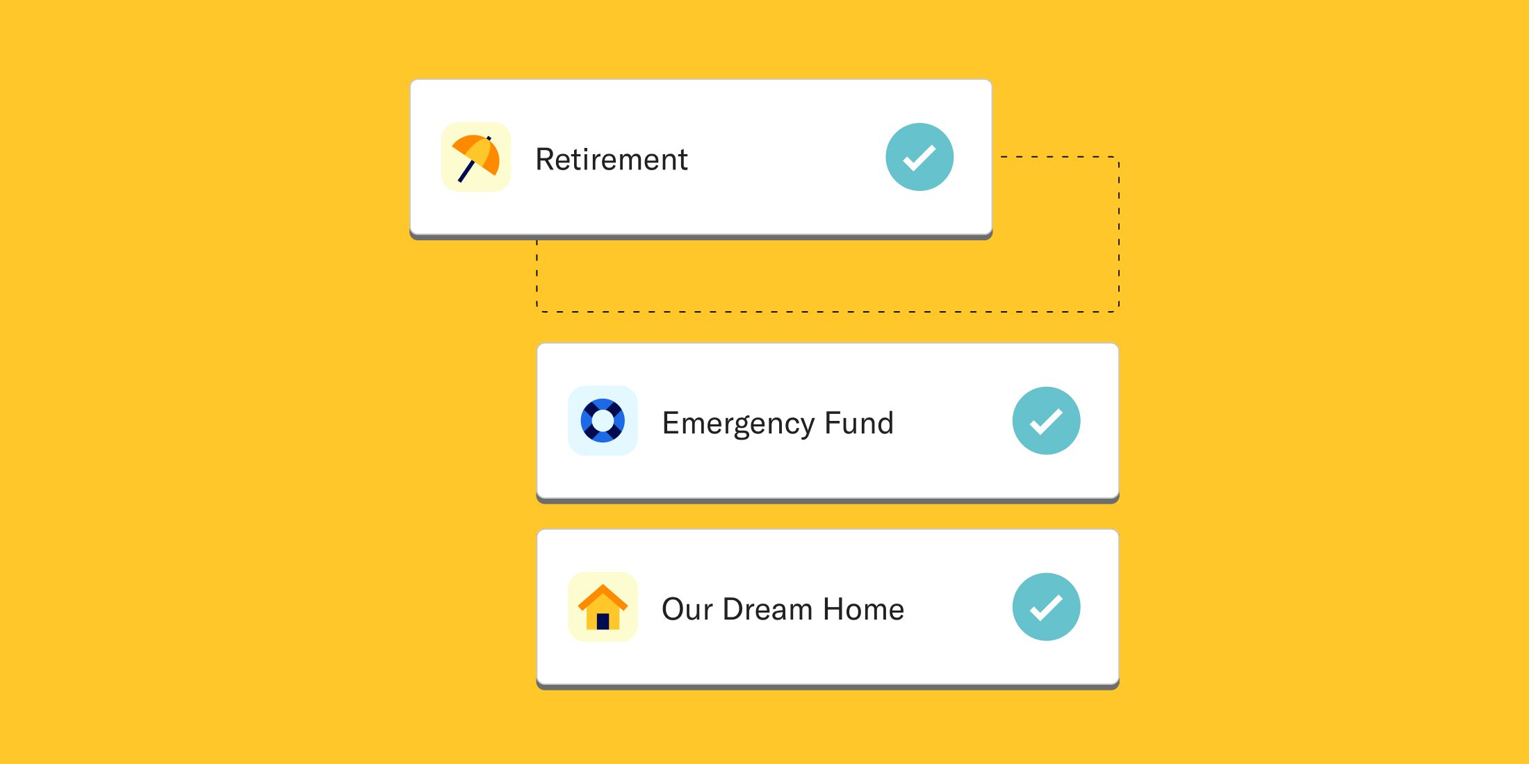 Betterment's Recommended Allocation Methodology