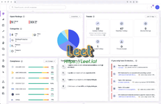 Tenable Cloud Security Dashboard